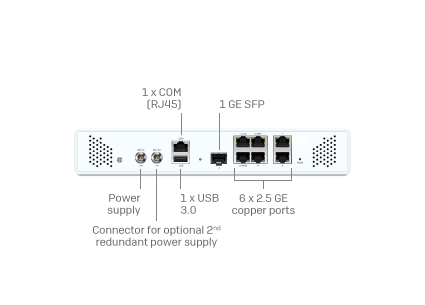 Sophos XGS 108