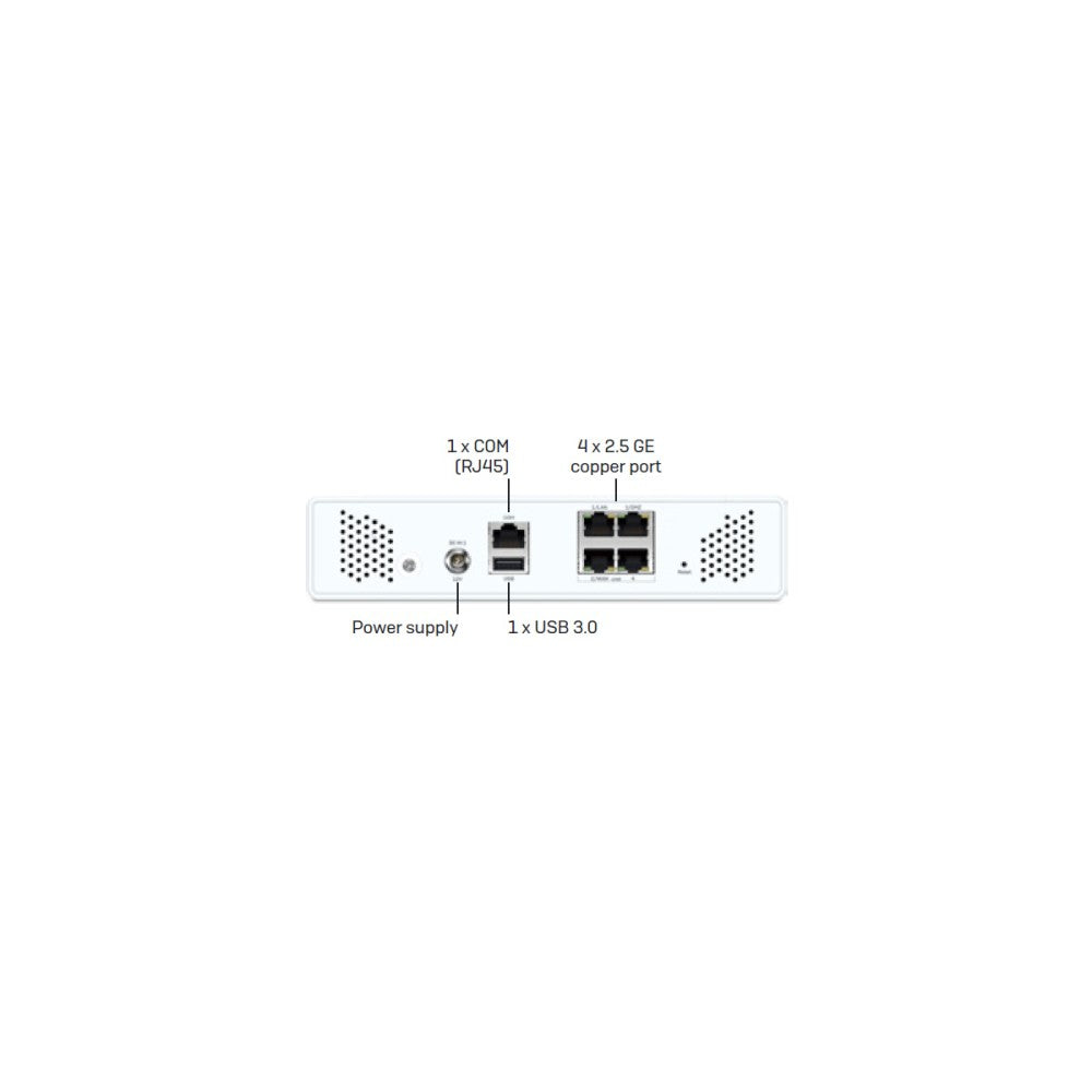 Sophos XGS 88